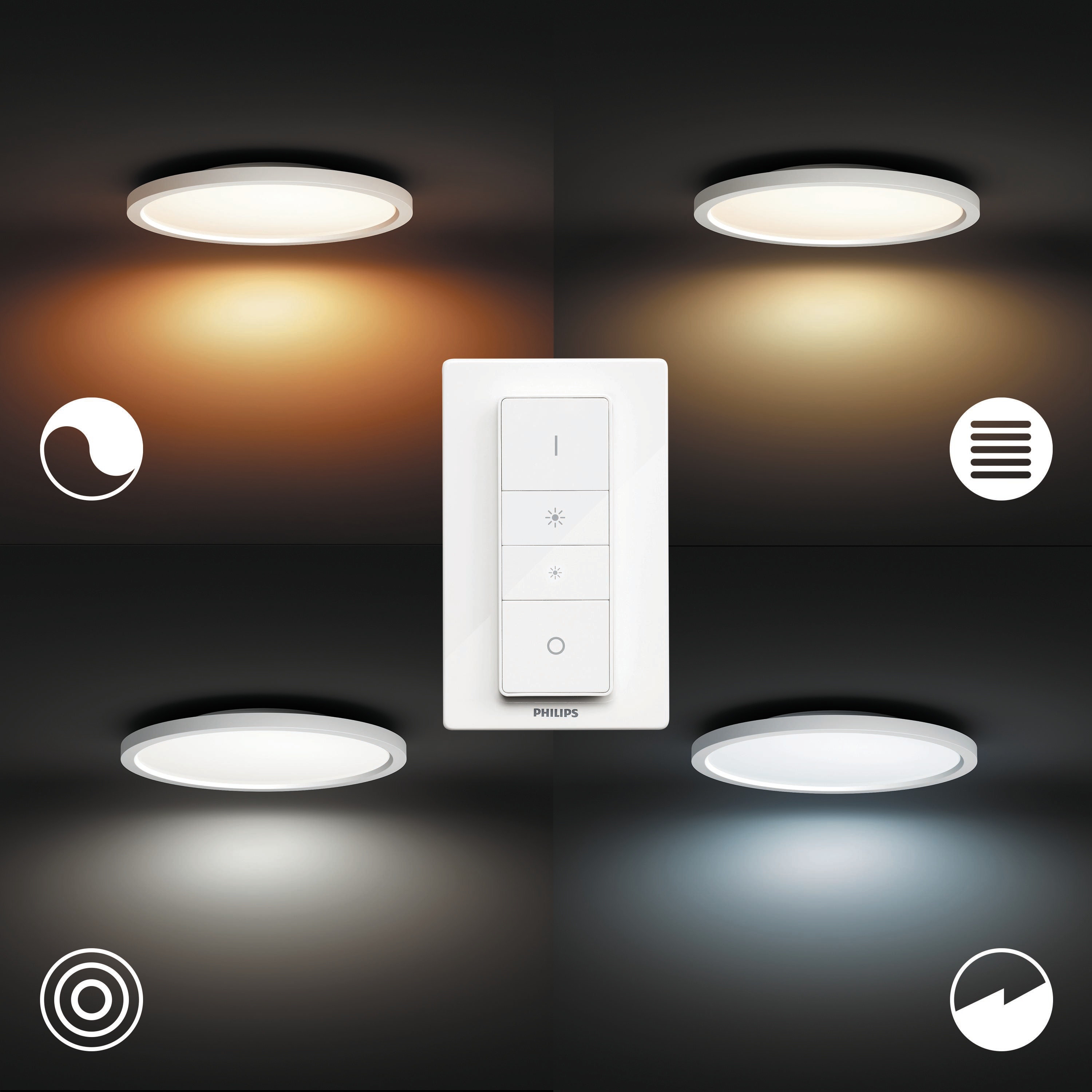 Plafoniera LED inteligenta Hue Aurelle, 24.5W, 2450lm, lumina calda / rece, alba