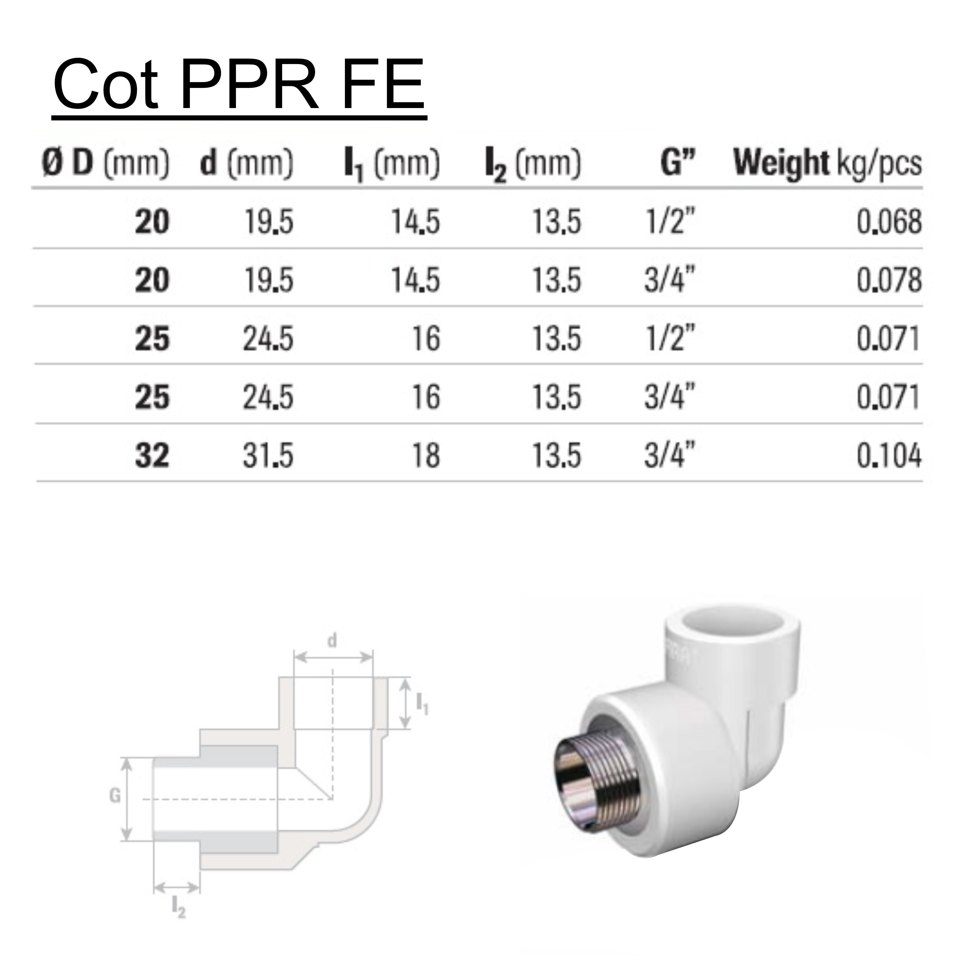 Cot PPR, FE, 20 mm x 1/2", alb, 90 grade