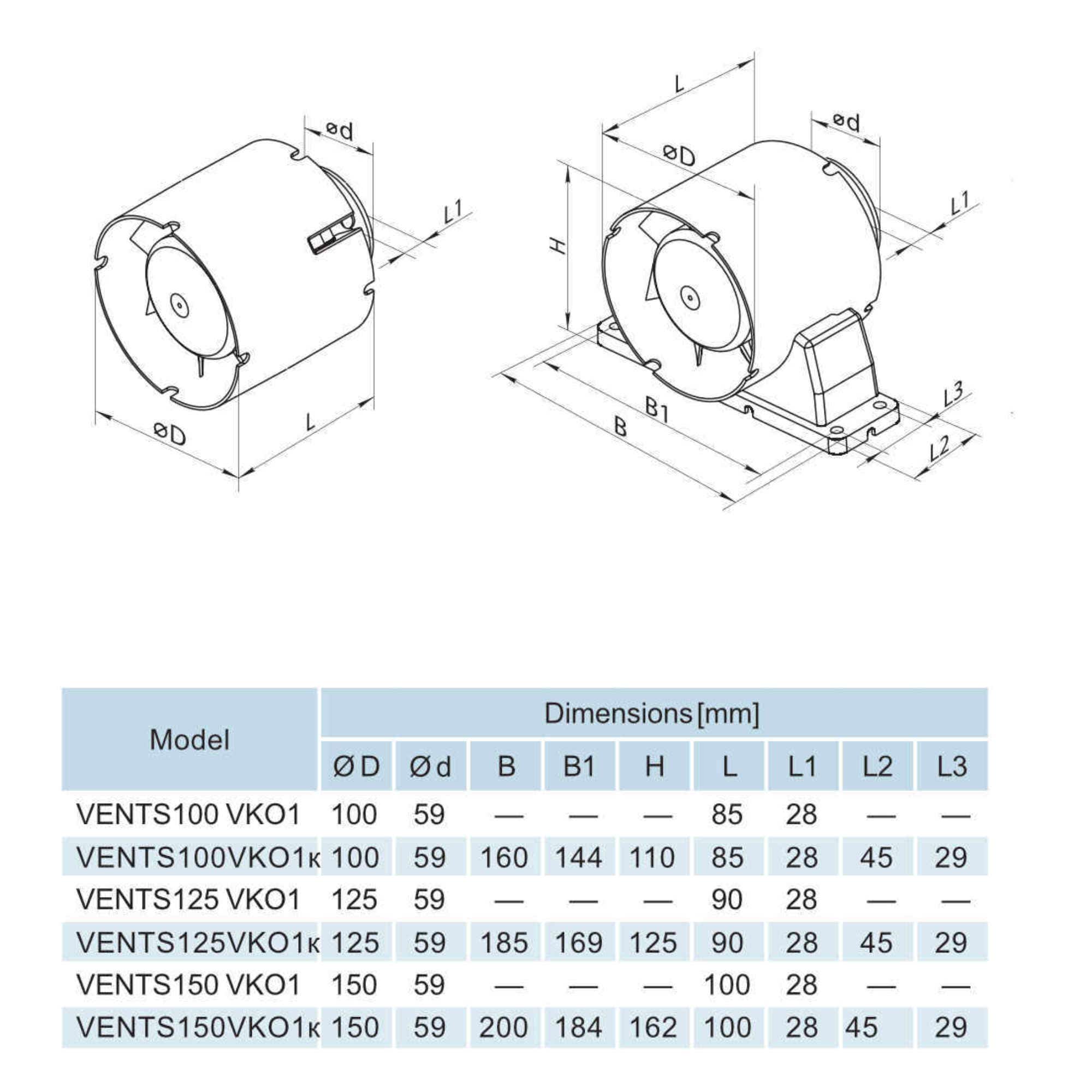 Ventilator axial tuburi Vents 100 VKO1, D 100 mm, 14 W, 2300 RPM, 107 mc/h