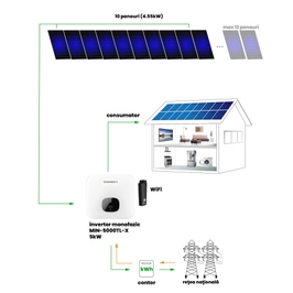 Sistem fotovoltaic 5kW, monofazat, On Grid, cu 10 panouri monocristaline Allview, putere instalata 4.55kW