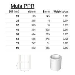 Mufa PPR, D 20 mm, alb