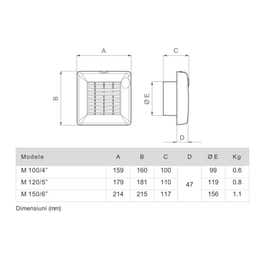 Ventilator axial automat Vortice Punto M 120/5" A, D 120 mm, 20 W, 175 mc/h, 11321