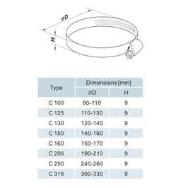 Colier pentru tub ventilatie, Vents, D 160 mm