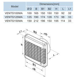 Ventilator baie, axial, Vents 150 MAT, cu timer, plastic, IP24, 26 W, 2400 RPM, 295 mc/h, D 150 mm
