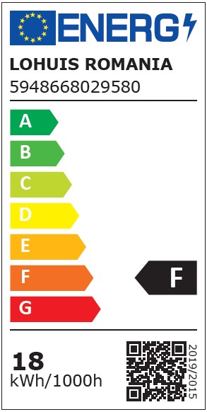 Detalii Clasa Energetica