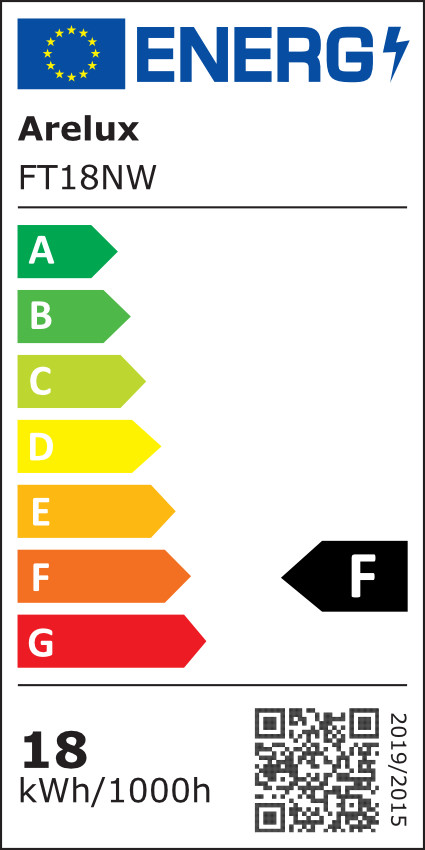 Detalii Clasa Energetica