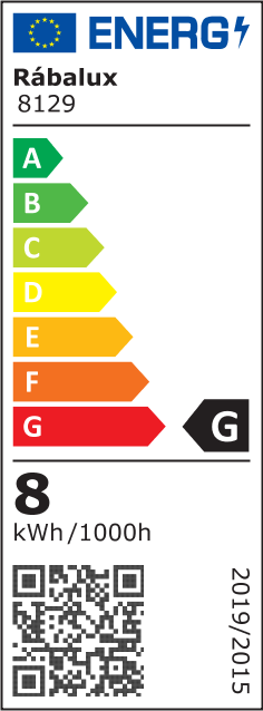 Detalii Clasa Energetica