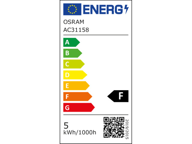 Detalii Clasa Energetica