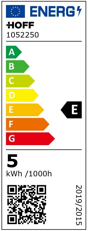 Detalii Clasa Energetica