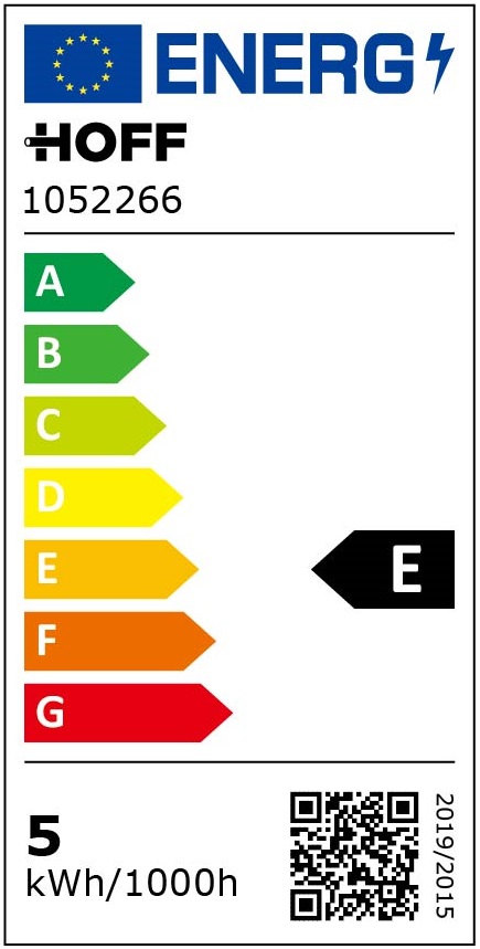 Detalii Clasa Energetica