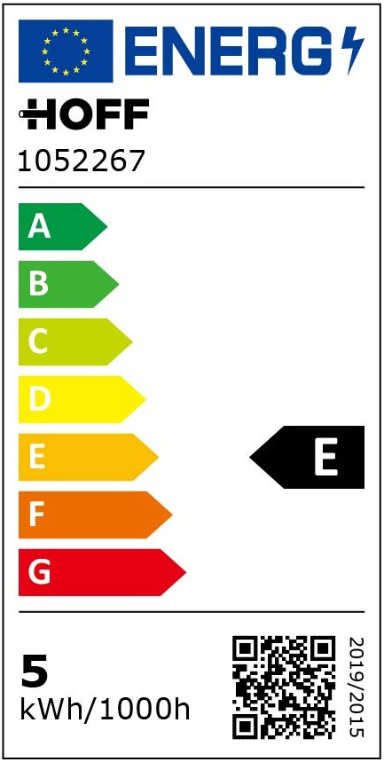 Detalii Clasa Energetica