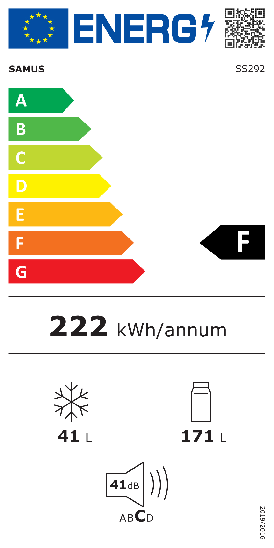 Detalii Clasa Energetica