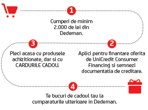 finantare de la UniCredit Consumer Financing finantare de la UniCredit Consumer Financing
