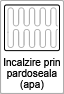 incalzire prin pardoseala h20