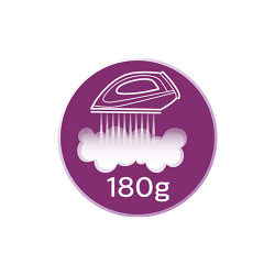 Dedeman - Fier de calcat Philips SmoothCare GC3584/30, 2600 W, talpa ...